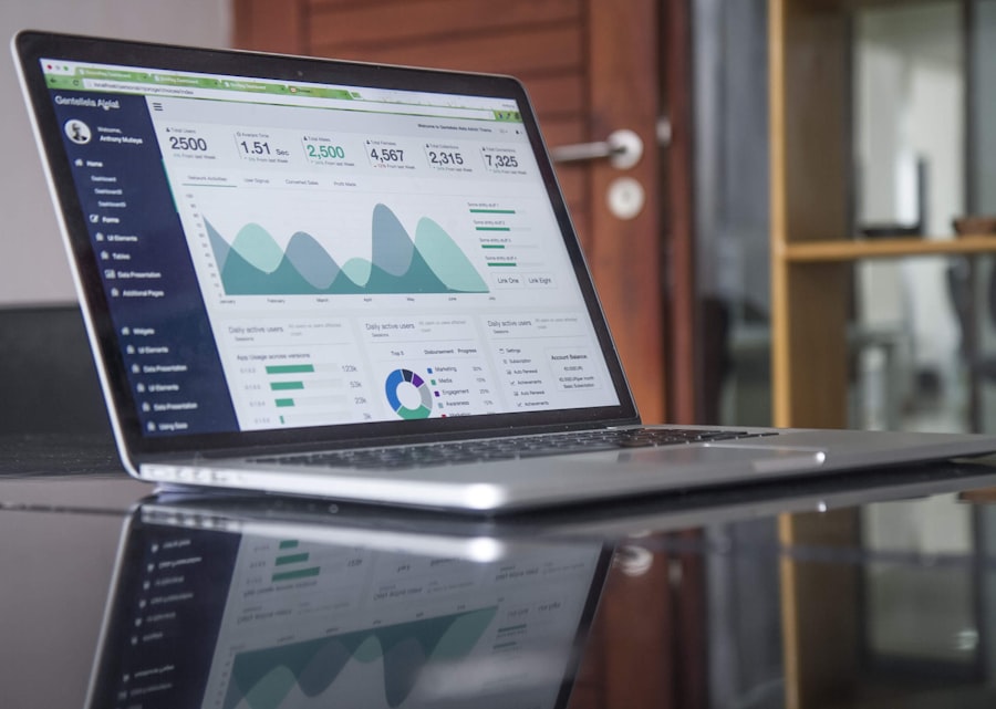 Analytics dashboard tracking search and social campaigns for kitchen and bath remodels